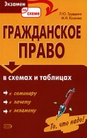 Гражданское право в схемах и таблицах артикул 8575c.